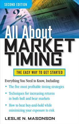 All About Market Timing