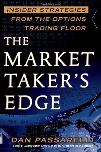 The Market Taker's Edge