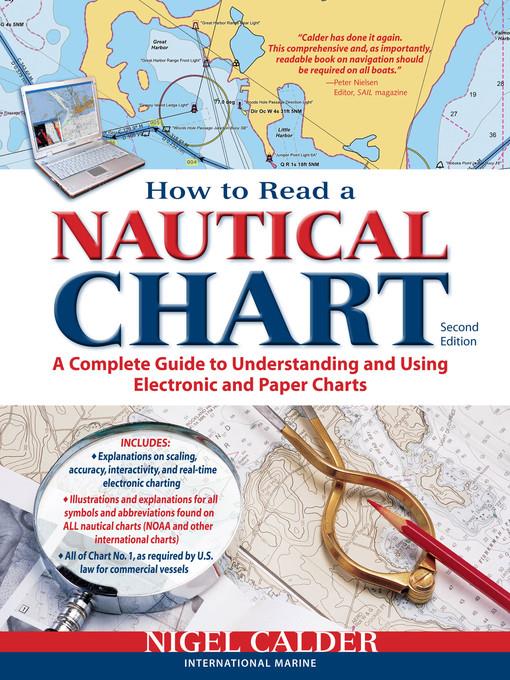 How to Read a Nautical Chart