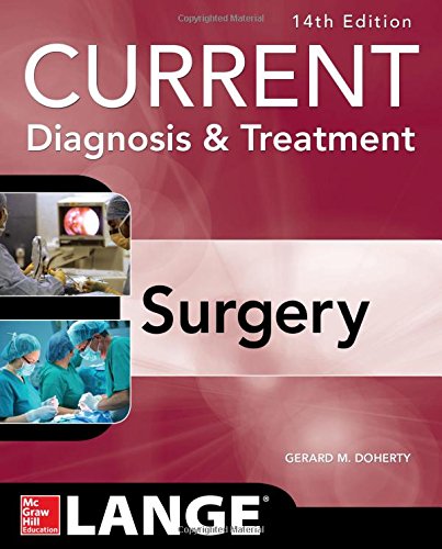 Current Diagnosis and Treatment Surgery