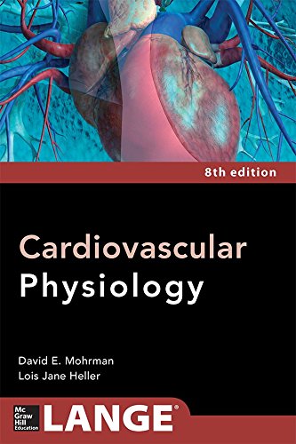 Cardiovascular Physiology