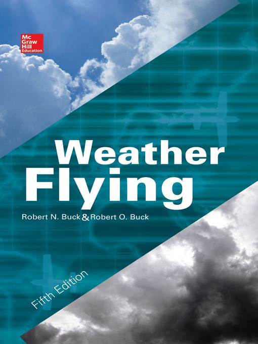 Weather Flying