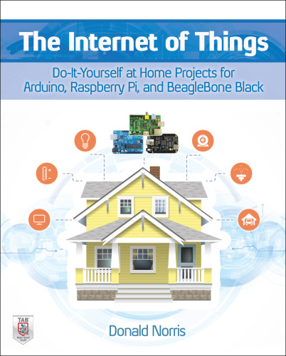 The Internet of Things