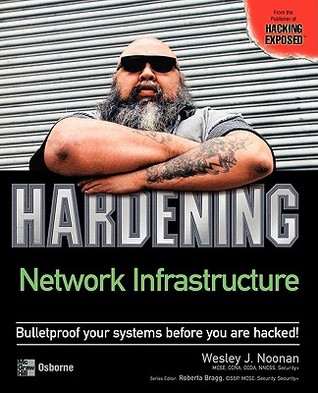 Hardening Network Infrastructure