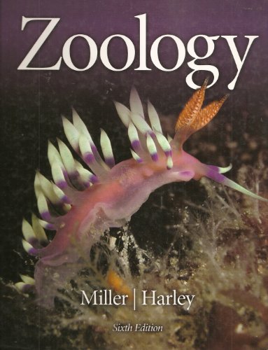 Zoology