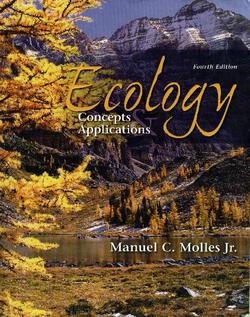 Ecology