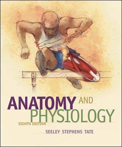 Anatomy and Physiology