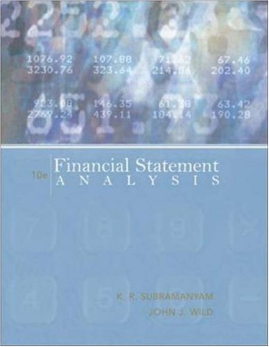 Financial Statement Analysis