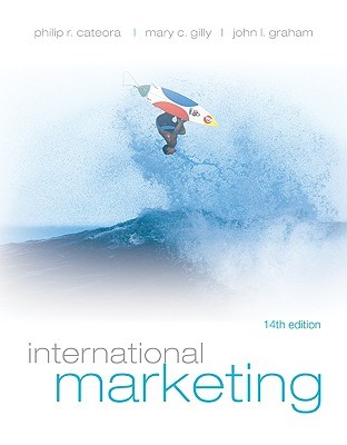 International Marketing