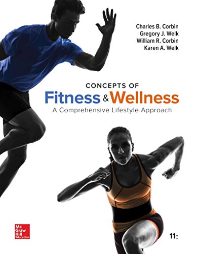 Concepts of Fitness and Wellness