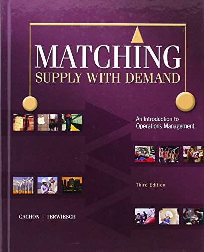 Matching Supply with Demand