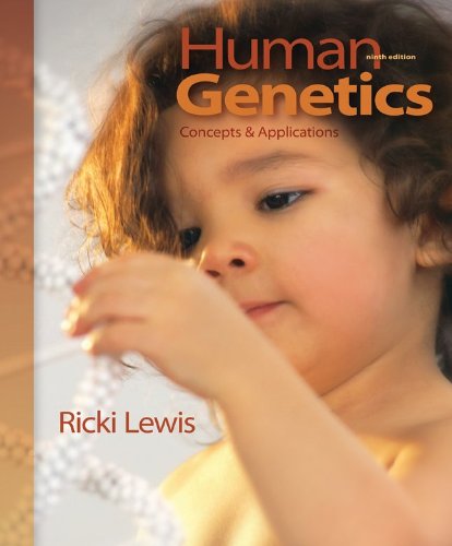 Human Genetics