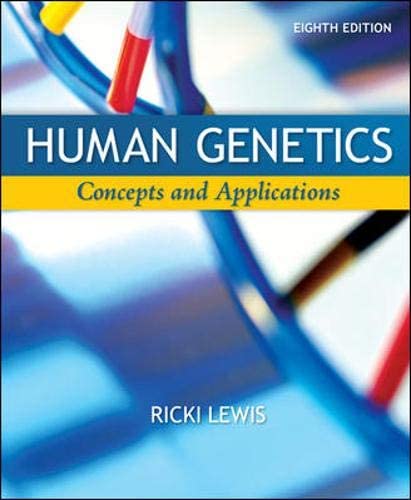 Human Genetics