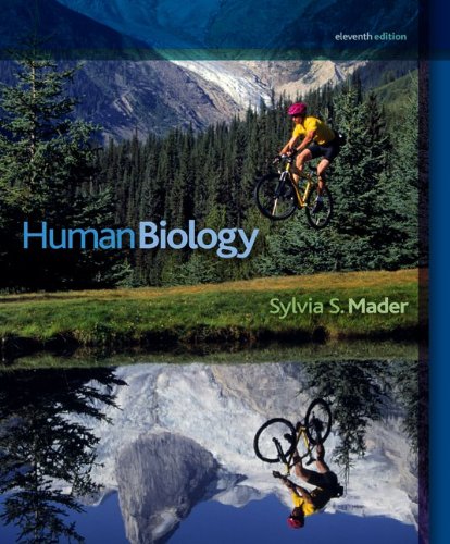 Human Biology