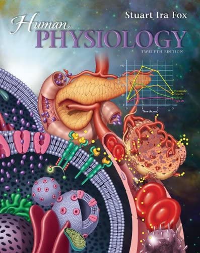 Human Physiology with Connect Plus Access Card