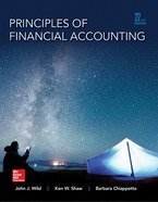 Fundamental Accounting Principles