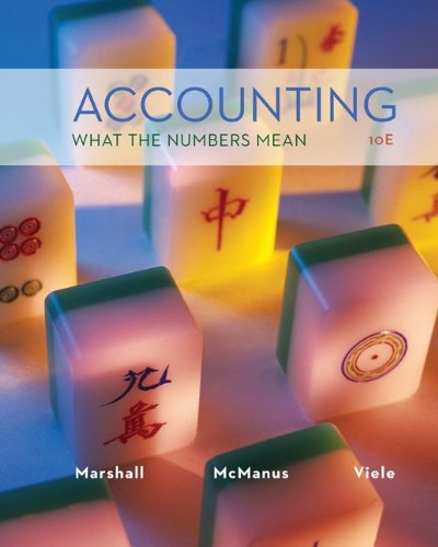 Accounting