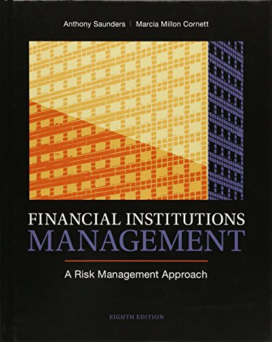 Financial Institutions Management