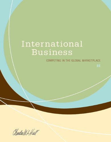 International Business