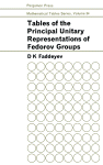 Tables of the Principal Unitary Representations of Fedorov Groups