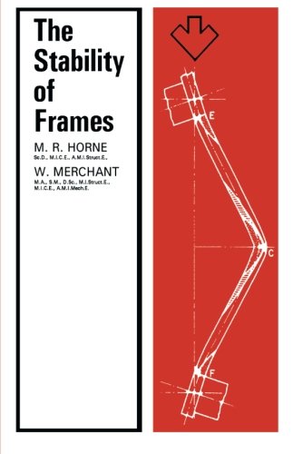 Stability of Frames