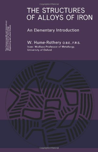 The structures of alloys of iron : an elementary introduction