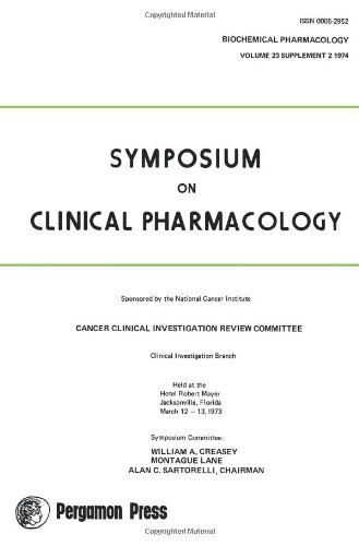 Symposium on Clinical Pharmacology