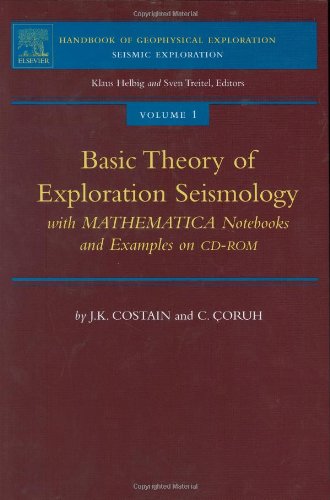 Basic Theory in Reflection Seismology