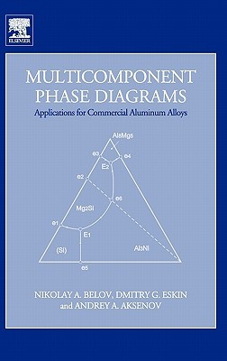 Multicomponent Phase Diagrams