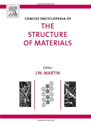 Concise Encyclopedia Of The Structure Of Materials