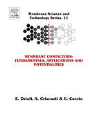 Membrane Contactors