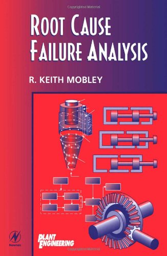 Root Cause Failure Analysis