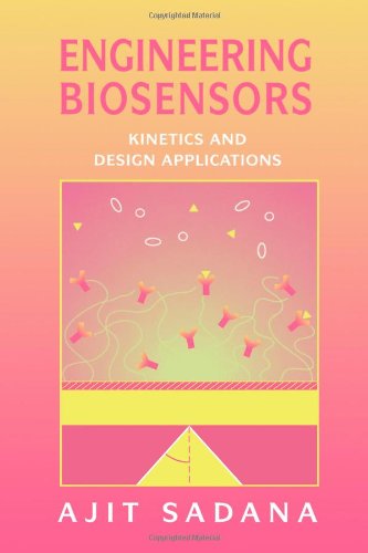 Engineering Biosensors