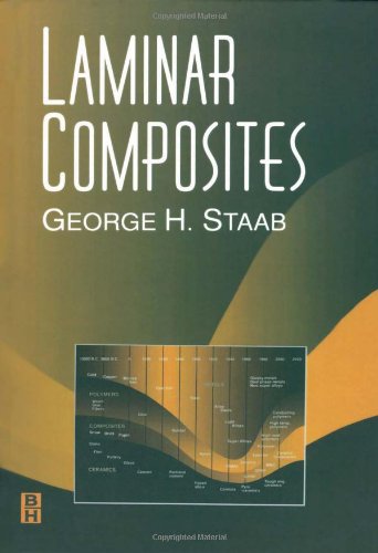 Laminar Composites