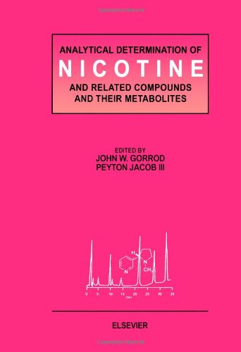 Analytical Determination of Nicotine and Related Compounds and Their Metabolites