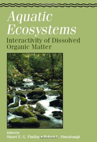 Aquatic Ecosystems