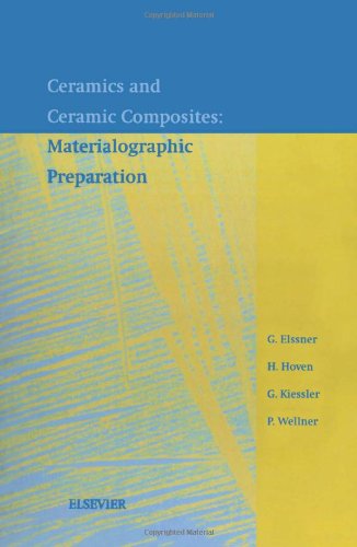 Ceramics and Ceramic Composites