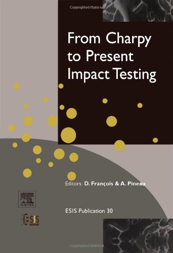 From Charpy to Present Impact Testing
