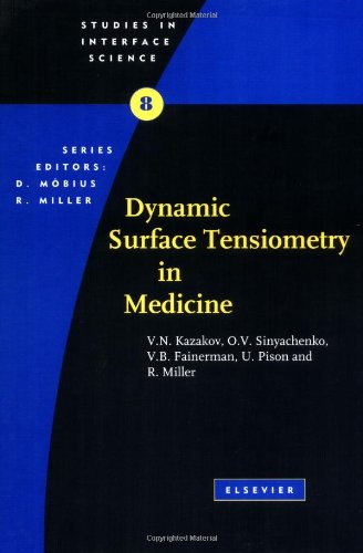 Dynamic Surface Tensiometry In Medicine