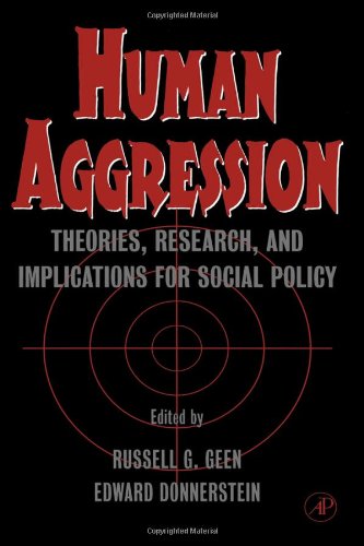 Human Aggression