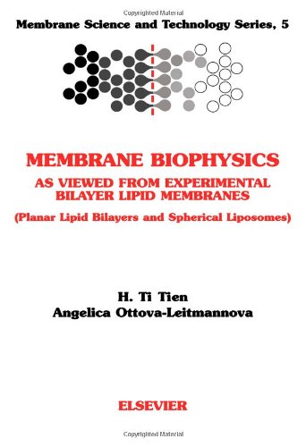 Membrane Biophysics