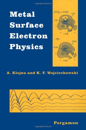 Metal Surface Electron Physics