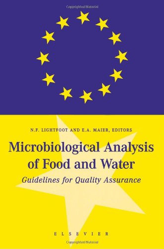 Microbiological Analysis of Food and Water