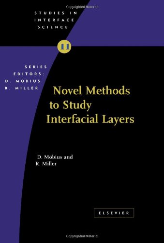 Novel Methods to Study Interfacial Layers