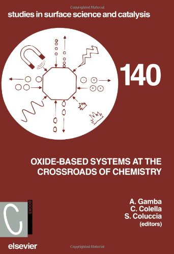 Oxide-Based Systems at the Crossroads of Chemistry