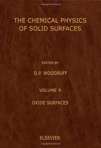 Oxide Surfaces