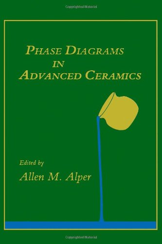 Phase Diagrams in Advanced Ceramics