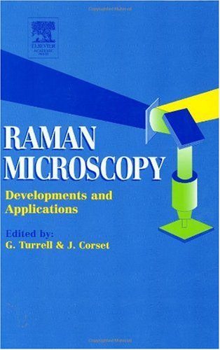 Raman Microscopy