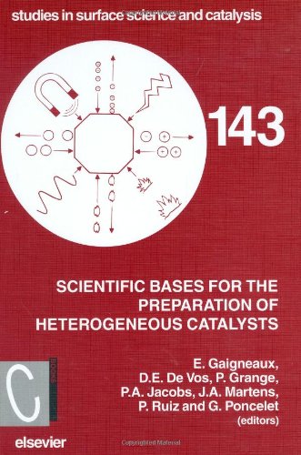 Scientific Bases for the Preparation of Heterogeneous Catalysts