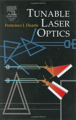 Tunable Laser Optics